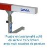 Mini haie de steeple