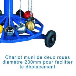 Chariot de transport circulaire pour marteaux