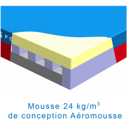 Matelas perche double entree international up & down monohousse 11.00 x 6.00 x 0.80/0.40m