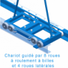 Rail a encastrer dans auge 1500x350mm avec chariot et couvercle - la paire