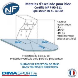 MATELAS SUR MESURE ESCALADE DE BLOC - ÉPAISSEUR 30/40CM -DIMASPORT