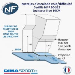 MATELAS D'ESCALADE POUR MUR DE DIFFICULTÉ ÉPAISSEUR 5CM - DIMASPORT